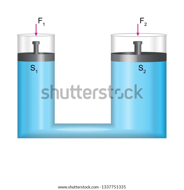水中心 パスカルの原則 両端の移動ピストンの断面は異なる 物理学も圧力の対象です のベクター画像素材 ロイヤリティフリー