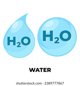 Water chemical formula drop circle icon label sign design vector