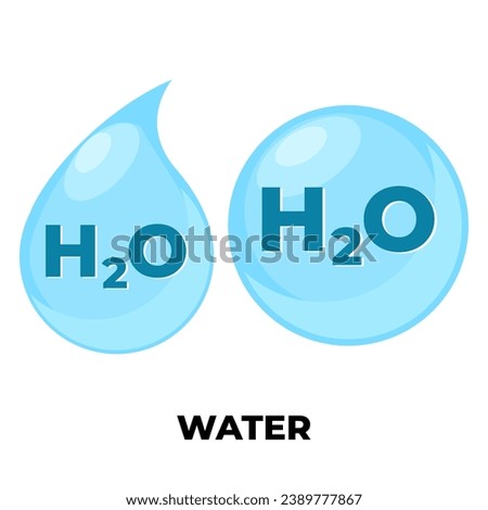 Water chemical formula drop circle icon label sign design vector