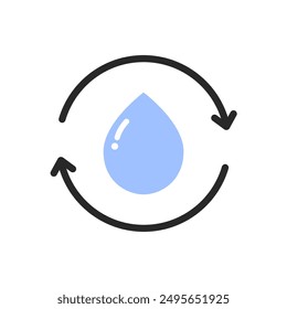 Water circulation icon. Liquid with arrow sign. Environment, ecology, hygiene concepts. Flat vector design isolated illustration on white background.