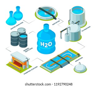 Water Cleaning 3D. Aqua Industrial Chemical Purification Systems Sewage Plant Reservoir Tank For Water Recycling Vector Isometric. Purification System Water, Illustration Of Aqua Cleaning