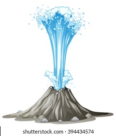 Water comping out of the ground illustration