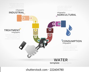 Water concept illustration . Consumption and water pollution infographic