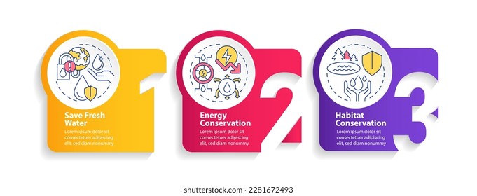 Water conservation aims circle infographic template. Data visualization with 3 steps. Editable timeline info chart. Workflow layout with line icons. Myriad Pro-Bold, Regular fonts used