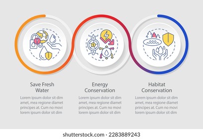 Water conservation aims loop infographic template. Supply management. Data visualization with 3 steps. Editable timeline info chart. Workflow layout with line icons. Myriad Pro-Regular font used