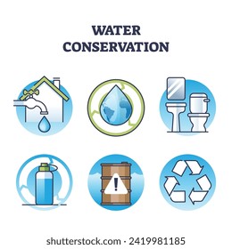 Water conservation icons and rainwater collection to save resources outline concept. Use waste water purification process for drinkable supply vector illustration. Clean water source protection.