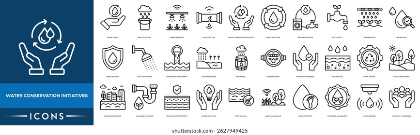 Water Conservation Initiatives icon set. Water Saving, Rain Collection, Smart Irrigation, Leak Detection, Water Conservation Initiatives, Water Recycling and Greywater System