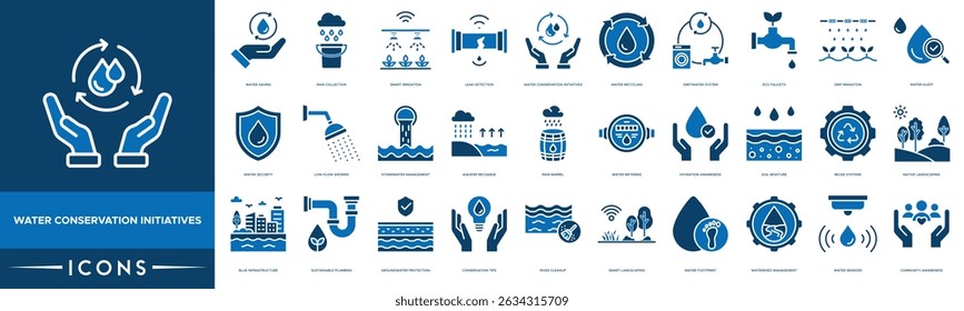Water Conservation Initiatives icon set. Water Saving, Rain Collection, Smart Irrigation, Leak Detection, Water Conservation Initiatives, Water Recycling and Greywater System