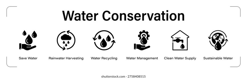 Water Conservation web banner black icon set. vector illustration concept with icon of Save Water, Rainwater Harvesting, Recycling, Management, Clean Supply, Sustainable.