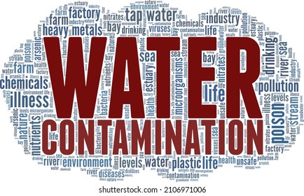 Nube de palabras de la ilustración conceptual del vector de contaminación del agua aislada en el fondo blanco.