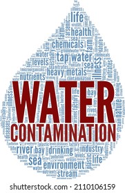 Water Contamination conceptual vector illustration word cloud isolated on white background.