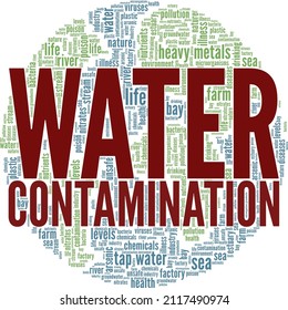 Water Contamination conceptual vector illustration word cloud isolated on white background.