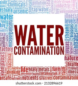 Water Contamination conceptual vector illustration word cloud isolated on white background.