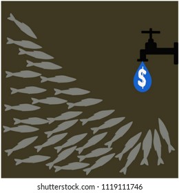 Water crisis is a serious problem in future.