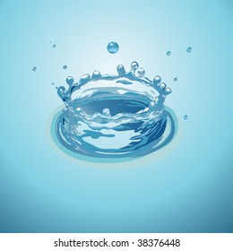 water crown