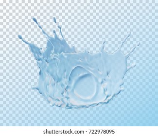 Water crown splash, isolated on transparent background. Realistic 3d vector illustration. Top view