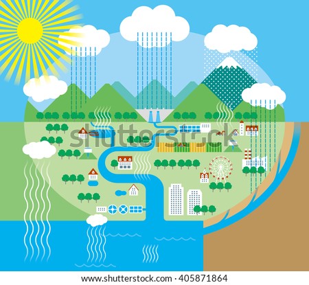 Similar – Image, Stock Photo River flows into lake in front of mountains