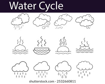 Water Cycle Diagram Line Icons Illustration