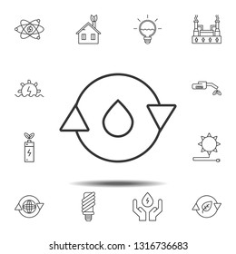 water cycle, a drop in a circle icon. Simple thin line, outline vector element of Sustainable Energy icons set for UI and UX, website or mobile application