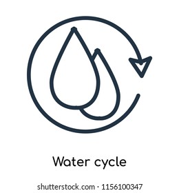 Water cycle icon vector isolated on white background. thin symbols or lined elements in outline style