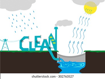 Water Cycle image with Power or Treatment Plan in Clean Typography style.