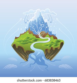 Water cycle in nature, vector illustration. Mountain Island in the ocean.