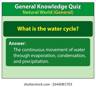 Water cycle quiz general knowledge natural world evaporation condensation precipitation question answer