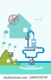 Ciclo del agua. De la fuente de agua utilizada en el hogar y áreas comerciales de nuevo al océano. Arte de Clip editable.