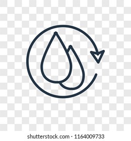 Water cycle vector icon isolated on transparent background, Water cycle logo concept