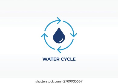 Vetor de CICLO DE ÁGUA, ícone ou logotipo sinal símbolo isolado ilustração
