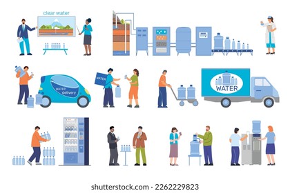 Water delivery flat set of isolated icons with characters of people consuming and ordering drinking water vector illustration