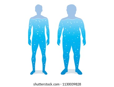 Water in difference body between shapely man and fat. Illustration about anatomy compare.