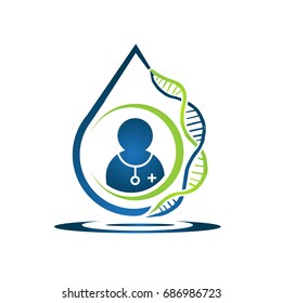 water dna