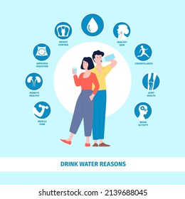 223 Benefits Drinking Water Infographics Images, Stock Photos & Vectors ...