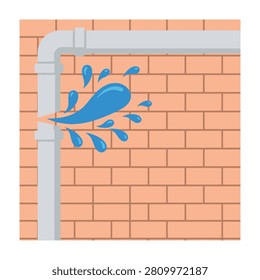 Water dripping from downspout on brick wall with blue splash, rain gutter problem