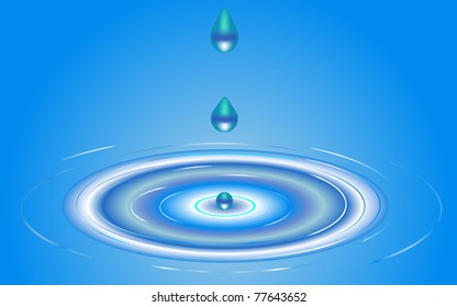 water drips dropping into water to create water swirls