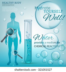 Water is the driving force of all nature. Vector illustration of bio infographics with human body organs icons in transparent style. Medicine and biochemistry concept. Keep your body healthy