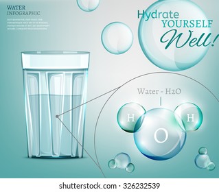 Water is the driving force of all nature. Illustration of bio infographics with water molecule in transparent style. Ecology and biochemistry concept. Hydrate yourself well. Eco healthcare poster