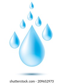 Water drop