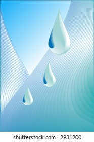 water drop