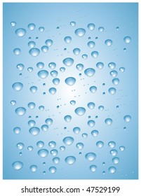water drop