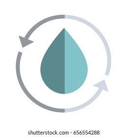 water drop with arrows around