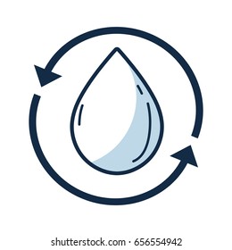 water drop with arrows around