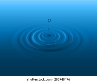 Water drop blue background