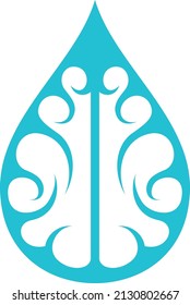 Water Drop of Brain Logo Design