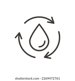 Water drop with circle with arrows recycle symbol. Vector thin line outline illustration for concepts of water conservation, reusing and recycling. Sustainable eco friendly design