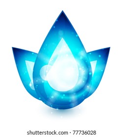 Water drop concept
