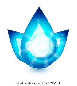 Water drop concept