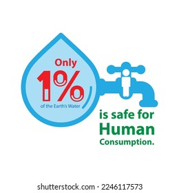 Water drop connected with tap represent percentage of earth's water which is safe for human consumption. Freshwater is limited resource concept. Vector illustration infographic design.