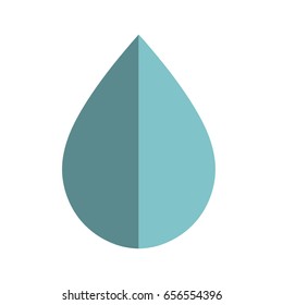 water drop to conservation and care environment